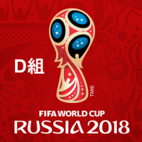 Fifaワールドカップ18 D組 動画ハイライトまとめ